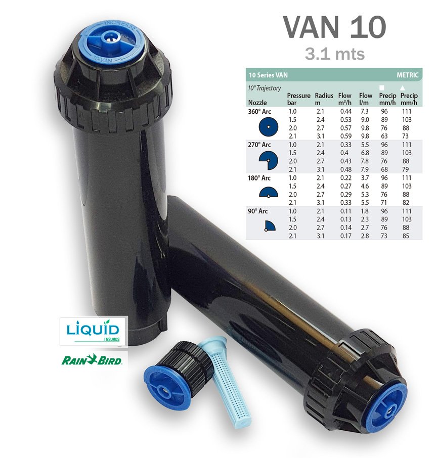 Tobera Rain Bird Uni-Spray componentes